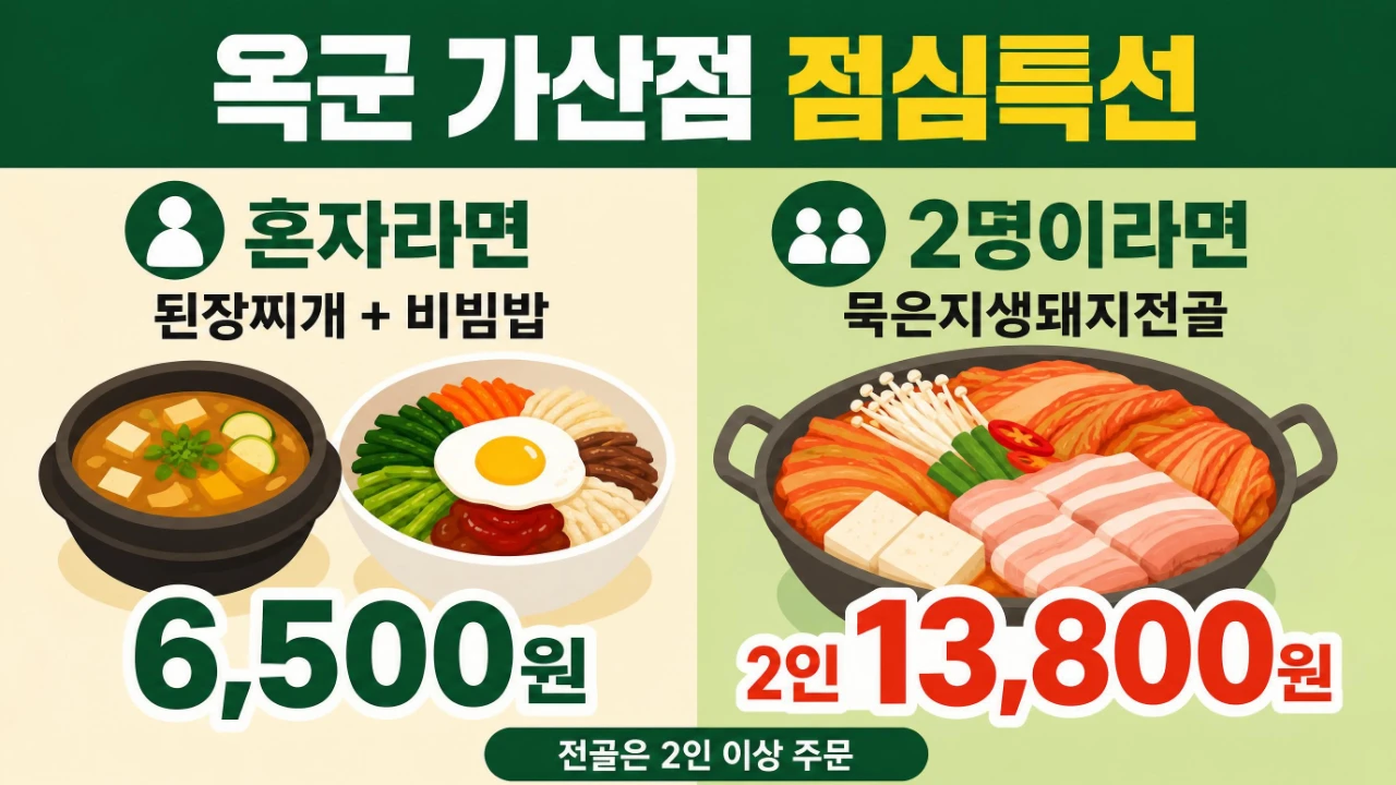 옥군 가산점 된장찌개 비빔밥 6500원 묵은지생돼지전골 2인 13800원 비교