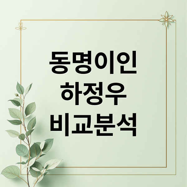 동명이인 하정우: 배우와 AI 전문가, 두 인물의 특별한 이야기