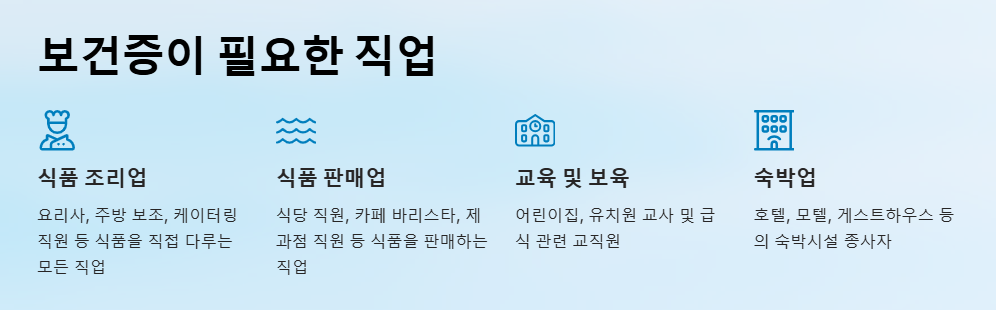 보건증 인터넷 발급 공공보건포털