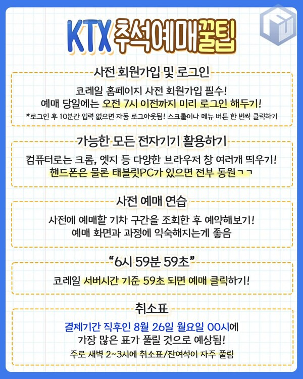 추석 기차표 잡기 전략! SRT 예매 동시 접속과 기기 활용 방법 총정리