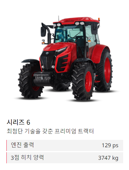 TYM 주가전망