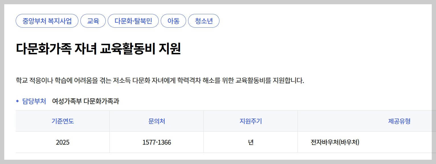 다문화가족 자녀 교육활동비 지원