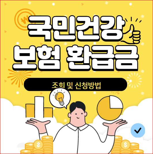 국민건강보험환급금 조회, 신청방법