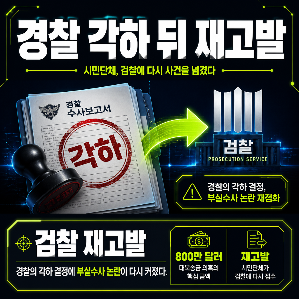 경찰 각하 뒤 재고발