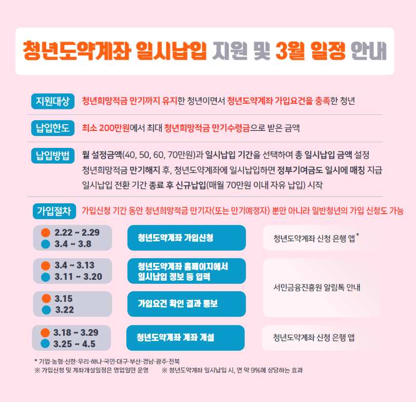 png 파일 캡쳐 이미지