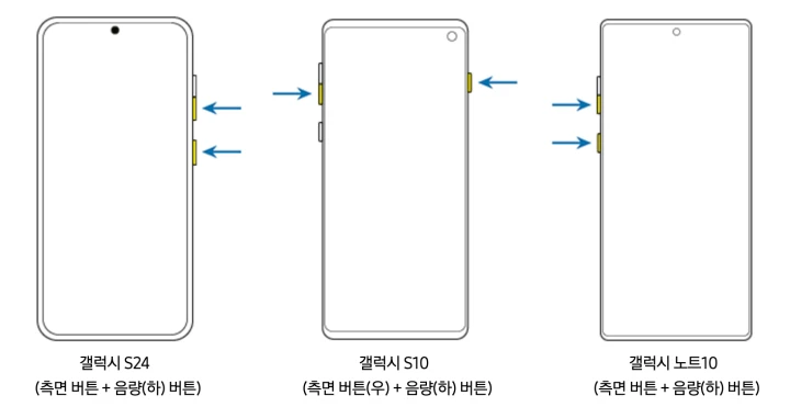갤럭시-버튼으로-스크린샷-찍기