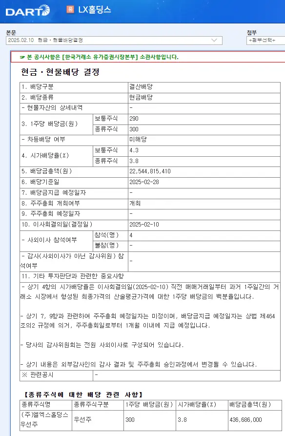 LX홀딩스(383800) 2025년 배당금