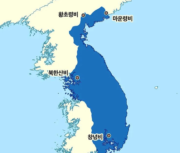 진흥왕(眞興王)