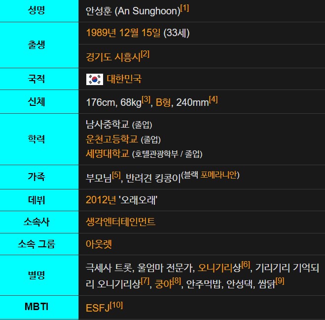 안성훈 프로필