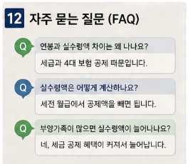 연봉별 실수령액 표 정리