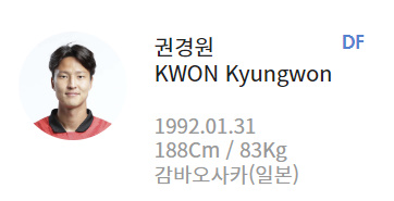카타르 월드컵 명단