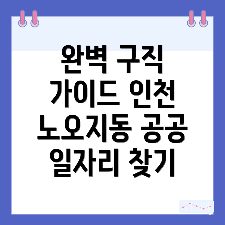 공공일자리