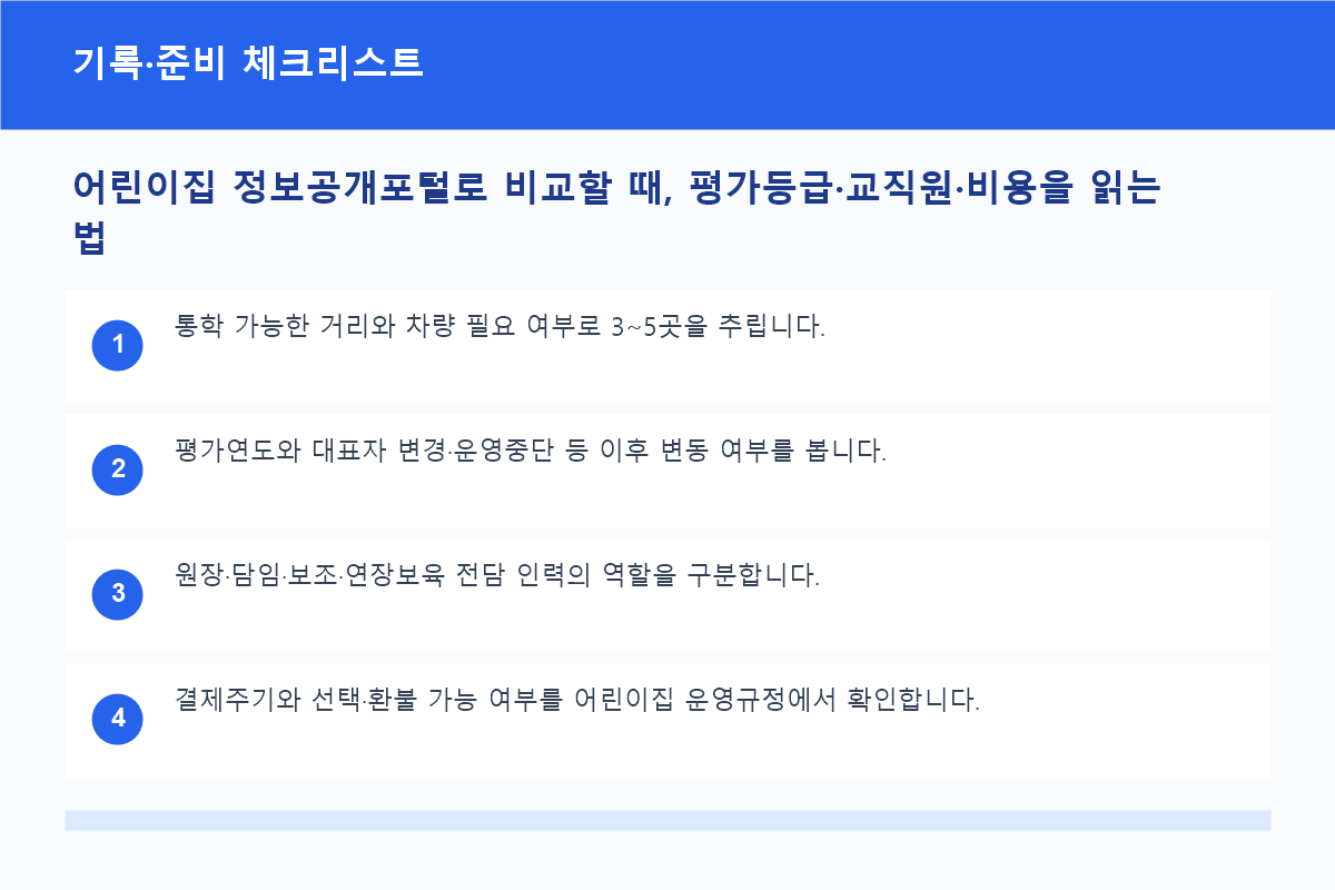 어린이집 정보공개포털로 비교할 때, 평가등급·교직원·비용을 읽는 법 기록·준비 체크리스트 정보 이미지