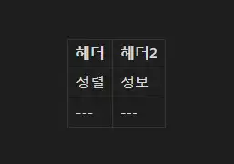 표