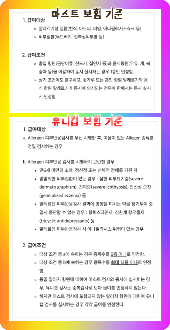 음식물 과민증 검사 보험 적용 기준
