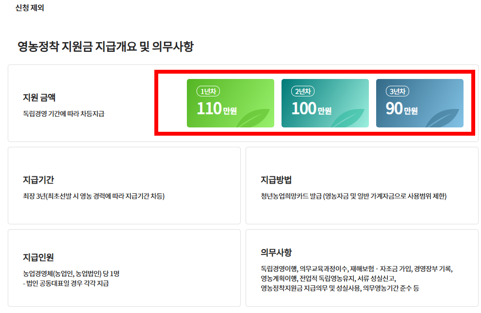 농지대장 인터넷발급 사이트 소개