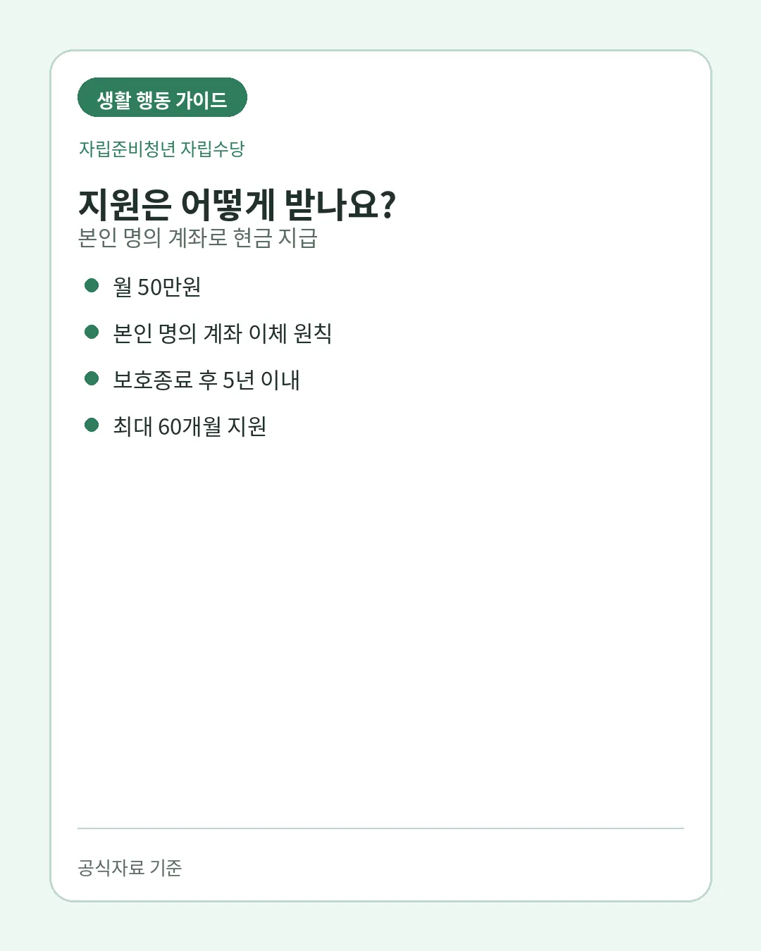 자립준비청년 자립수당 월 현금 지원과 최대 60개월