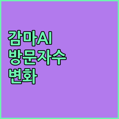 감마 AI 써보니 블로그 방문자 수가
