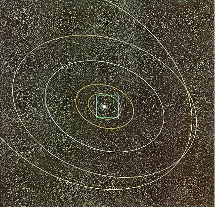 지상 10,000,000,000킬로미터 상공에서 내려다본 태양계의 전경. 화면 중심에는 태양이 작은 점으로 빛나고 있고, 이를 중심으로 다섯 개 이상의 타원 궤도가 겹겹이 펼쳐져 있다. 이는 수성과 금성에서부터 지구, 화성, 목성, 토성, 천왕성, 해왕성에 이르는 행성들의 공전 궤도이다. 오른쪽 끝부분으로는 명왕성의 긴 타원 궤도가 기울어져 나타난다. 별들이 촘촘히 분포한 배경 속에서 태양계는 하나의 조용한 별무리처럼 우주의 중심이 아닌 한 부분으로 자리한다.