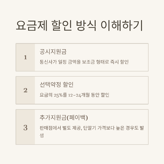 단통법 폐지 시행