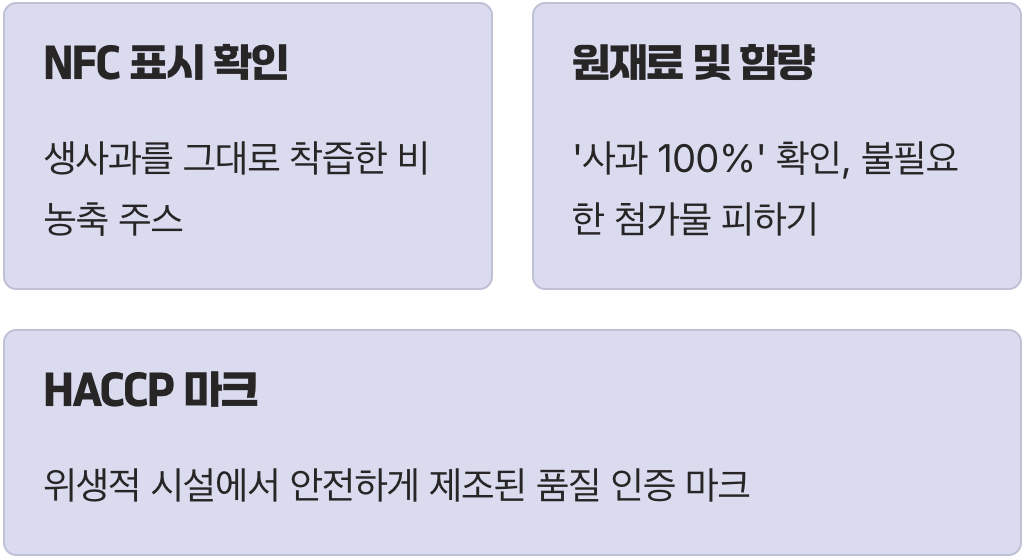 좋은 사과즙, 똑똑하게 고르는 법
