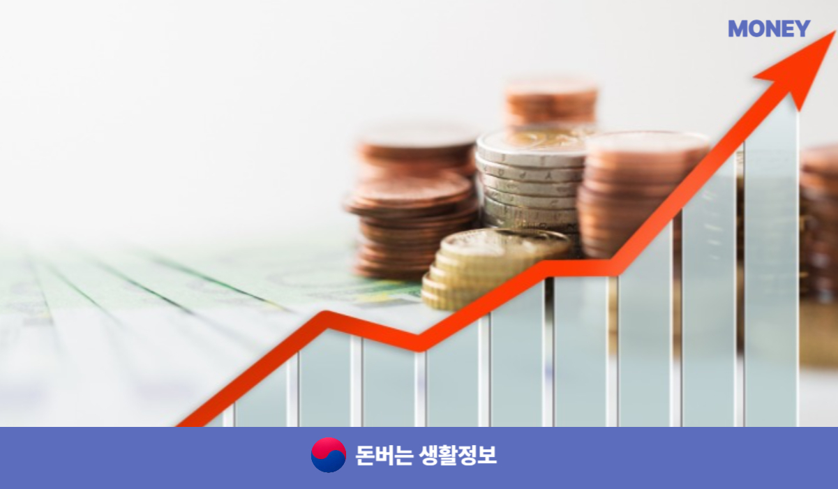 새희망홀씨대출