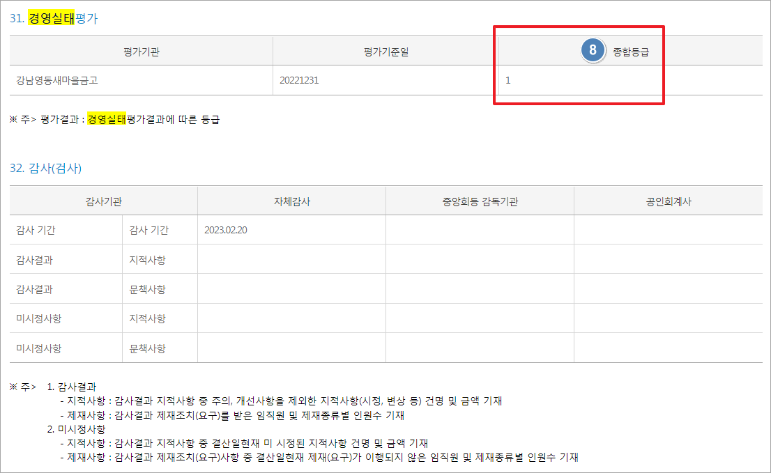 새마을금고 재무건정성 조회하기