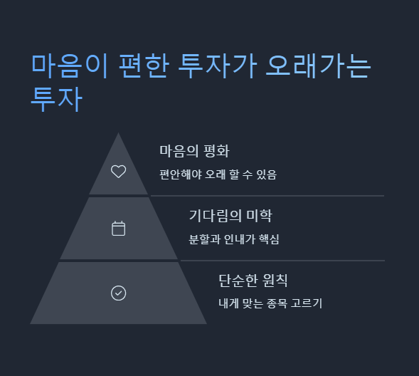 마음이 편한 투자가 오래가는 투자