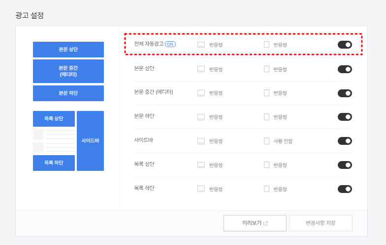애드센스 관리 페이지에서 사이트별 자동광고 설정을 확인하는 화면