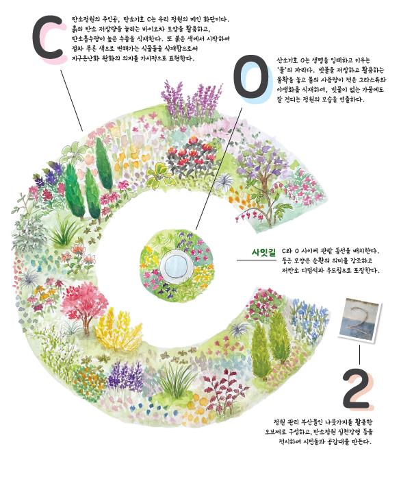 서울국제정원박람회 보라매 행사 안내