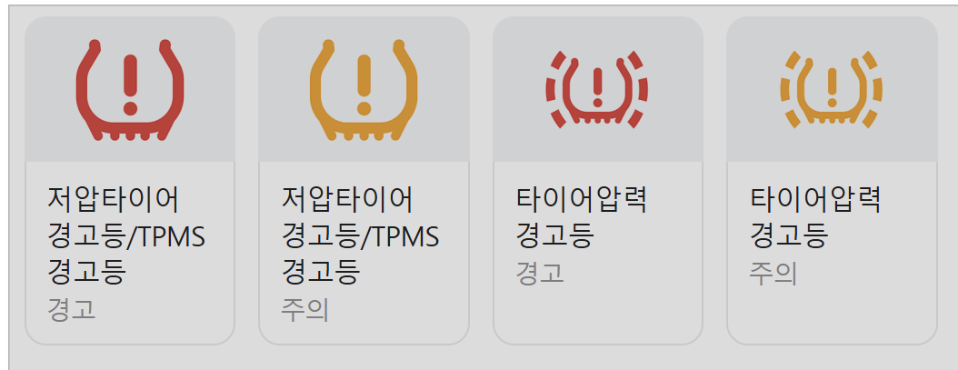 타이어 공기압 경고등의 종류