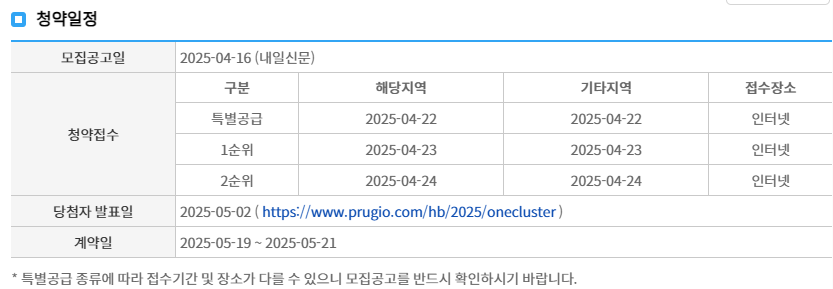 청약일정