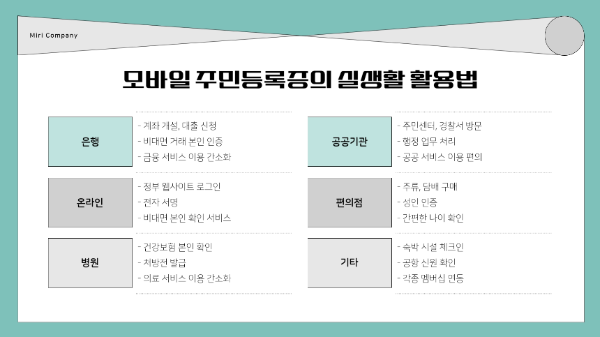 모바일 신분증 주민등록증 발급방법 – 2025년 최신 가이드