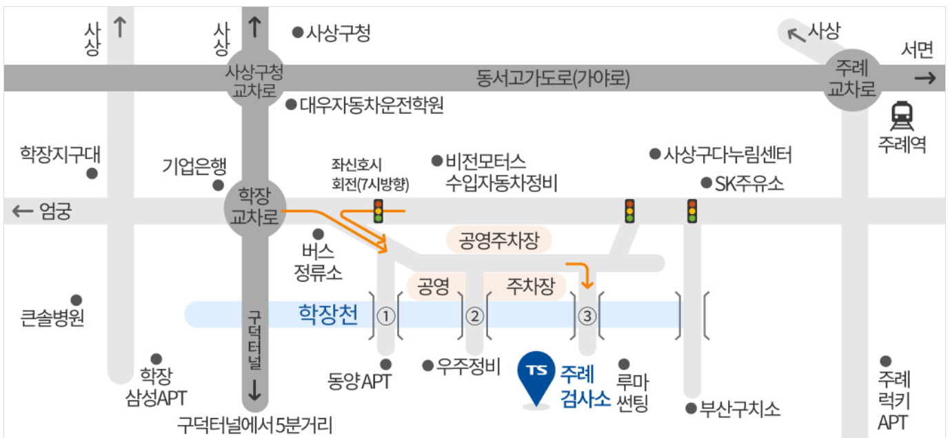 부산 자동차 검사소 예약 하기