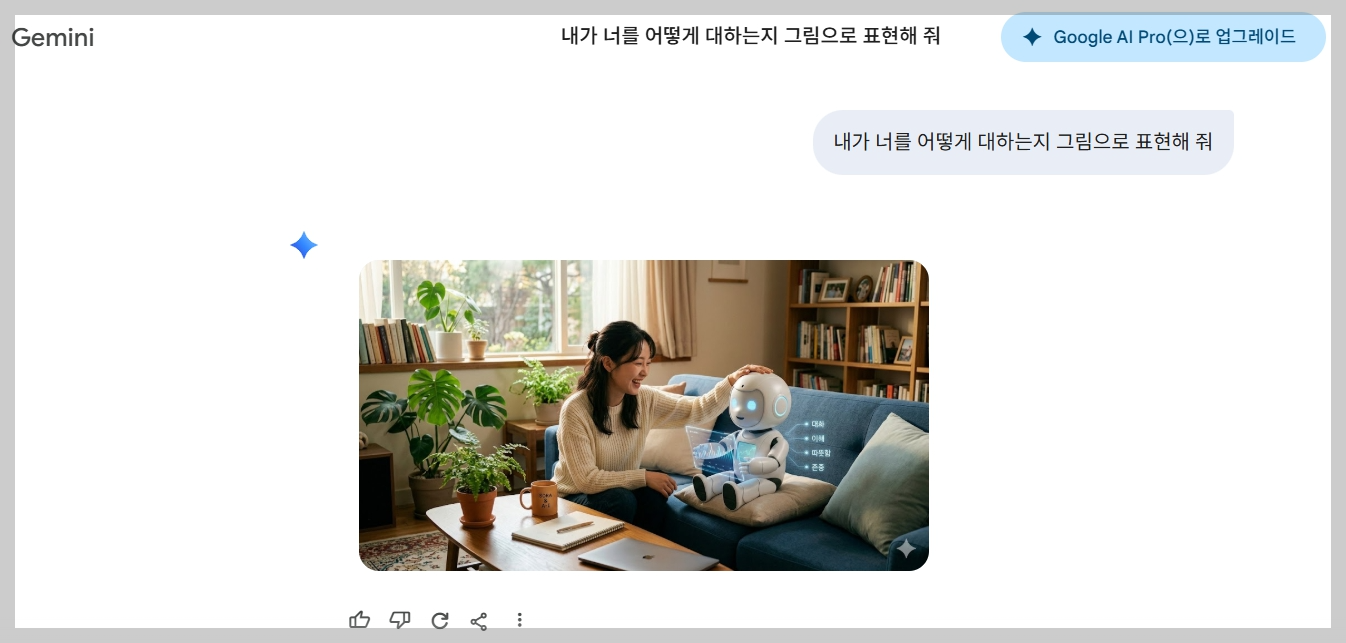 내가 너를 어떻게 대하는지 그림으로 표현해줘