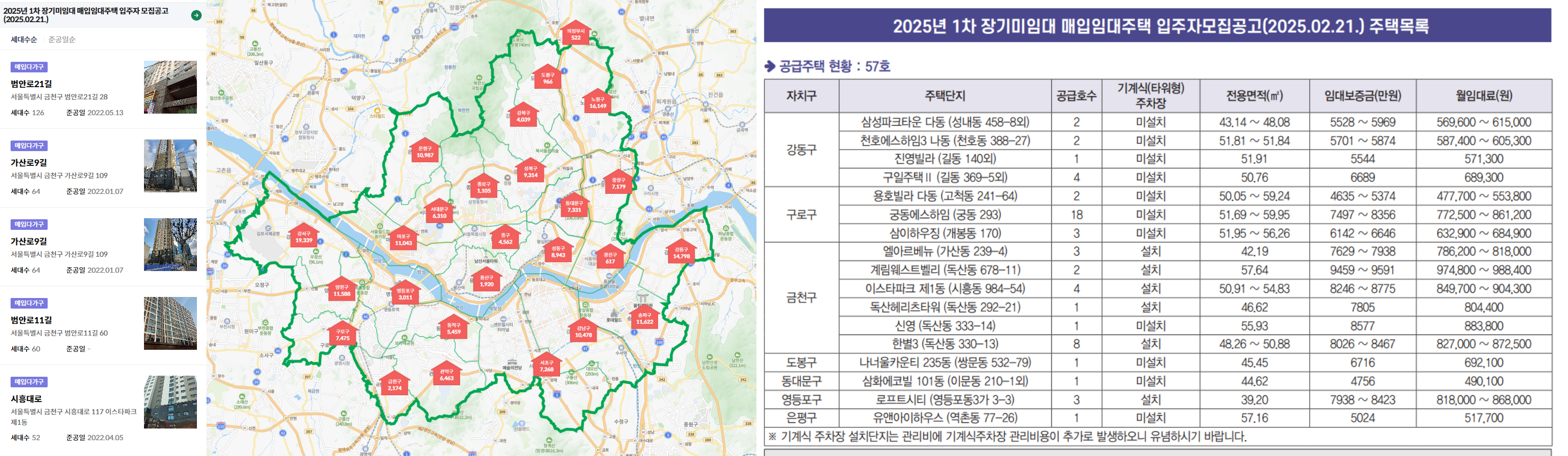 장기미임대 매입 임대주택
