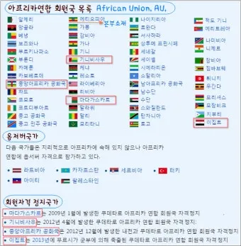 아프리카 대륙에 위치한 국가와 특징_9