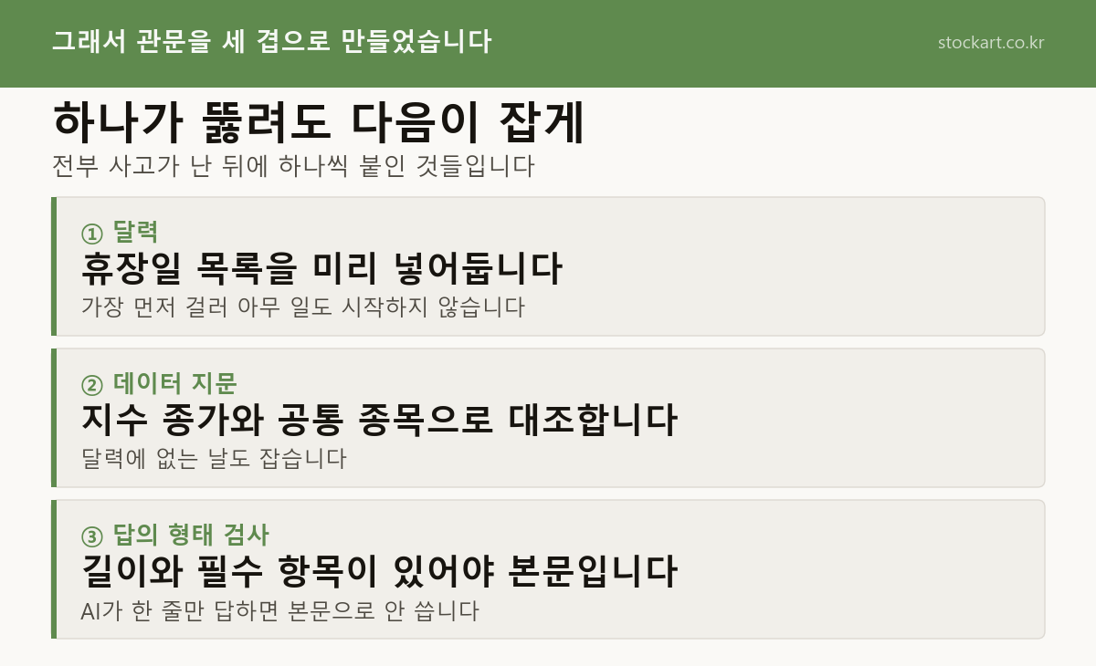 자동 발송을 막는 관문 세 겹