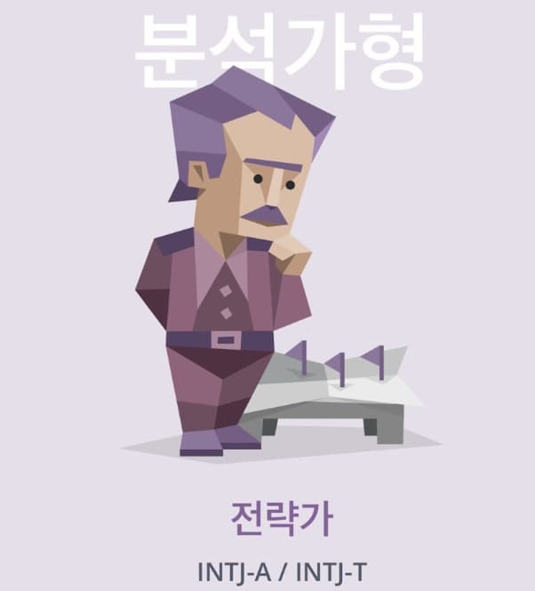 INTJ 전략가 이미지