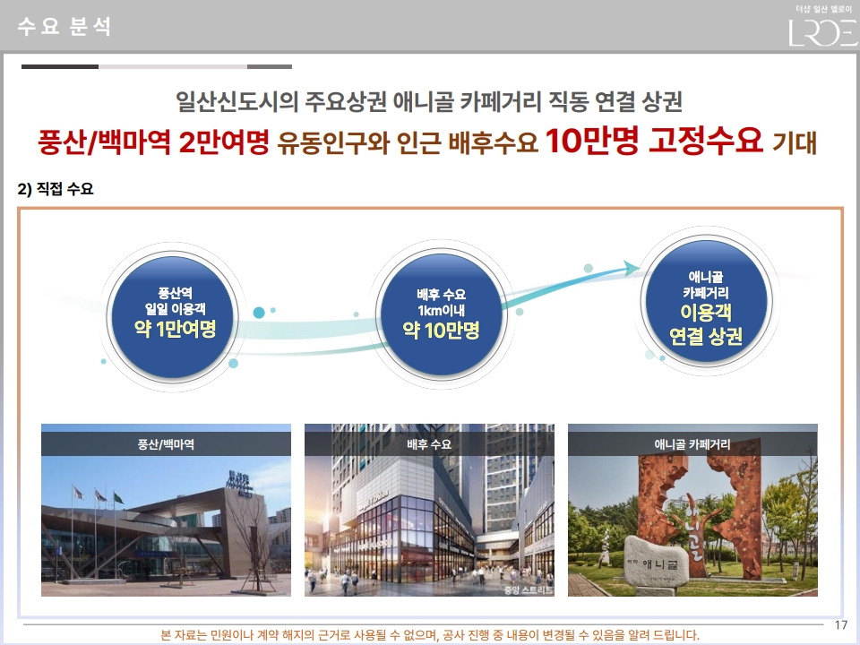 더샵 파사쥬드 일산 엘로이 상가분양