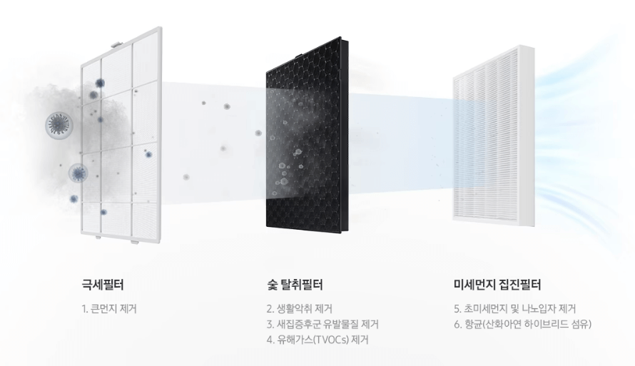 삼성 블루스카이5500 필터