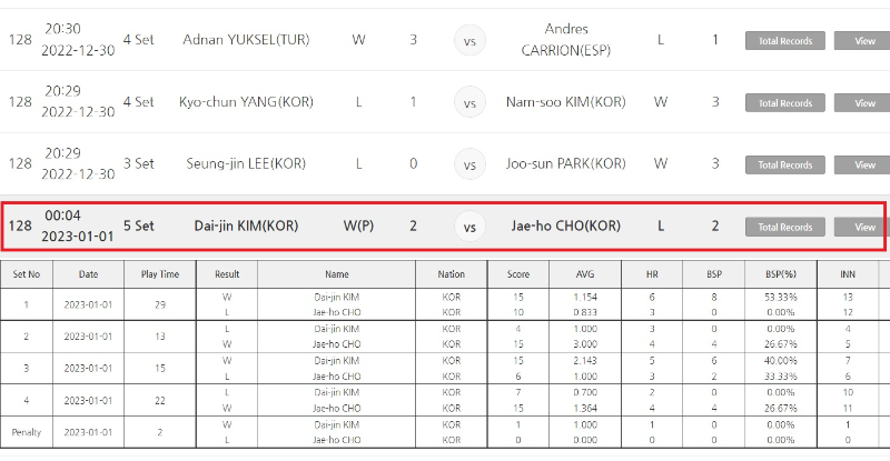 NH농협카드 PBA 챔피언십 128강전 조재호 vs 김대진 경기결과