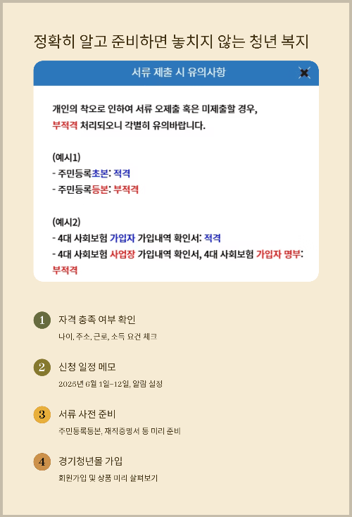 결론: 정확히 알고 준비하면 놓치지 않는 청년 복지 혜택
