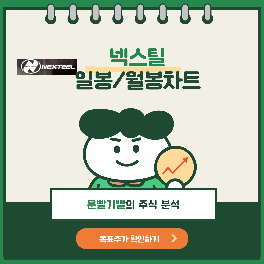 넥스틸 일봉/월봉차트
