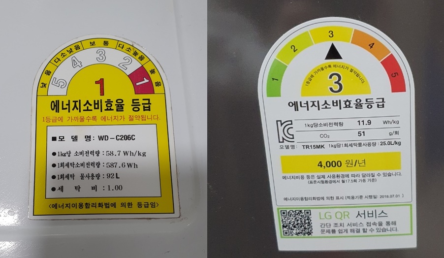 일반세탁기와드럼세탁기전력량