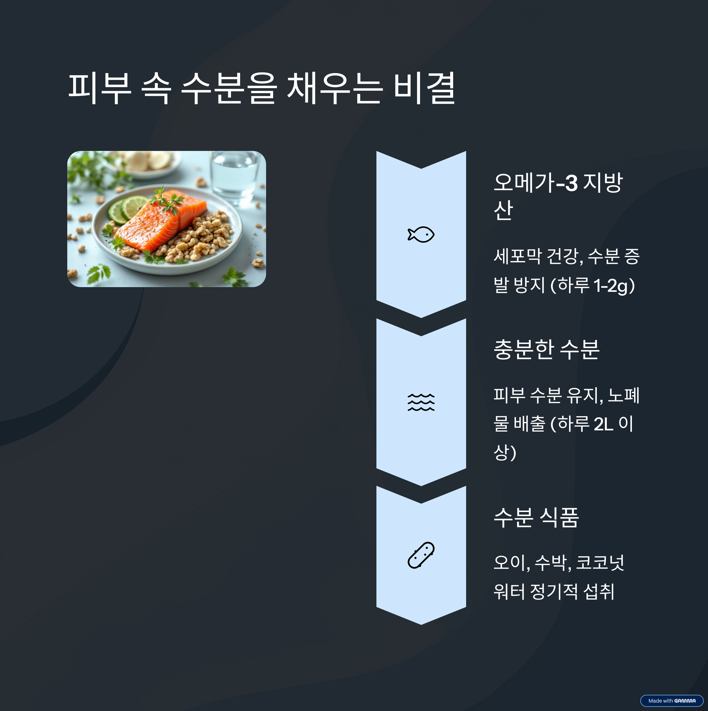 피부 주름을 늦추는 식습관의 비밀6