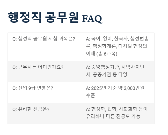 행정직 공무원 관련 자주 묻는 질문