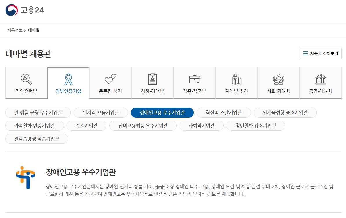 장애인 일자리
