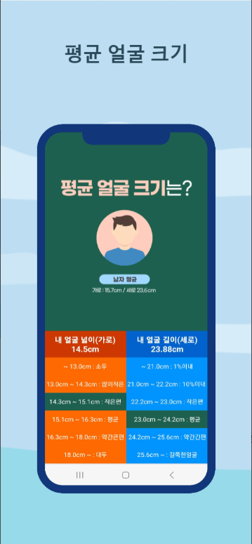 얼굴크기측정 어플, 얼굴비율측정, 얼굴길이(세로) 측정, 얼굴길이(세로) 측정, 줄자 길이측정기