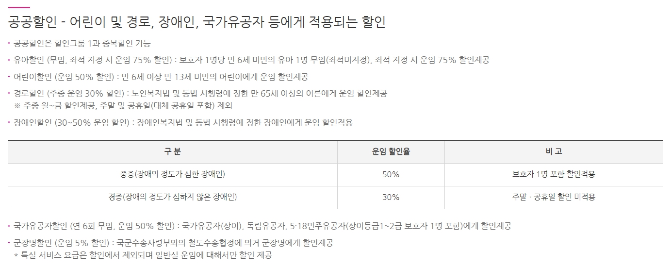SRT 할인 예매